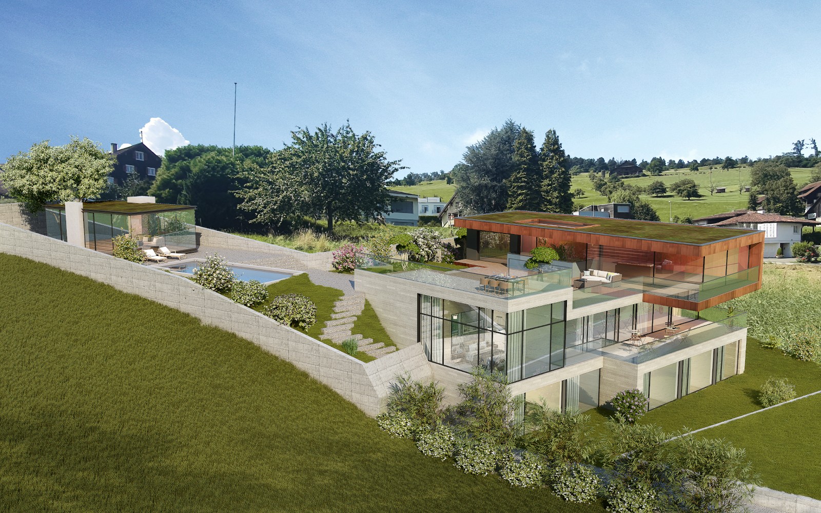 CONSUS Immobilien GmbH - Luzern